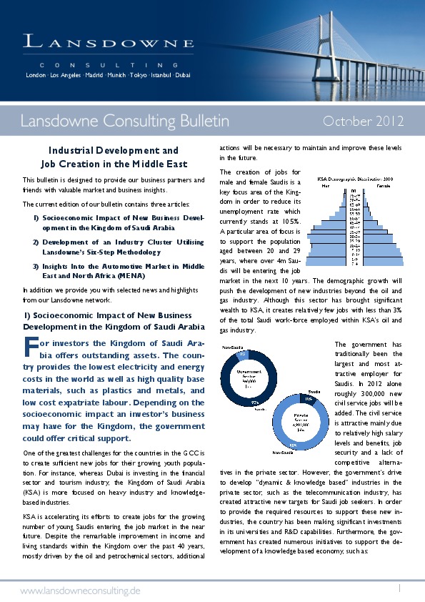 Lansdowne veröffentlicht Oktober Bulletin: Industrielle Entwicklung und Schaffung von Arbeitsplätzen im Nahen Osten